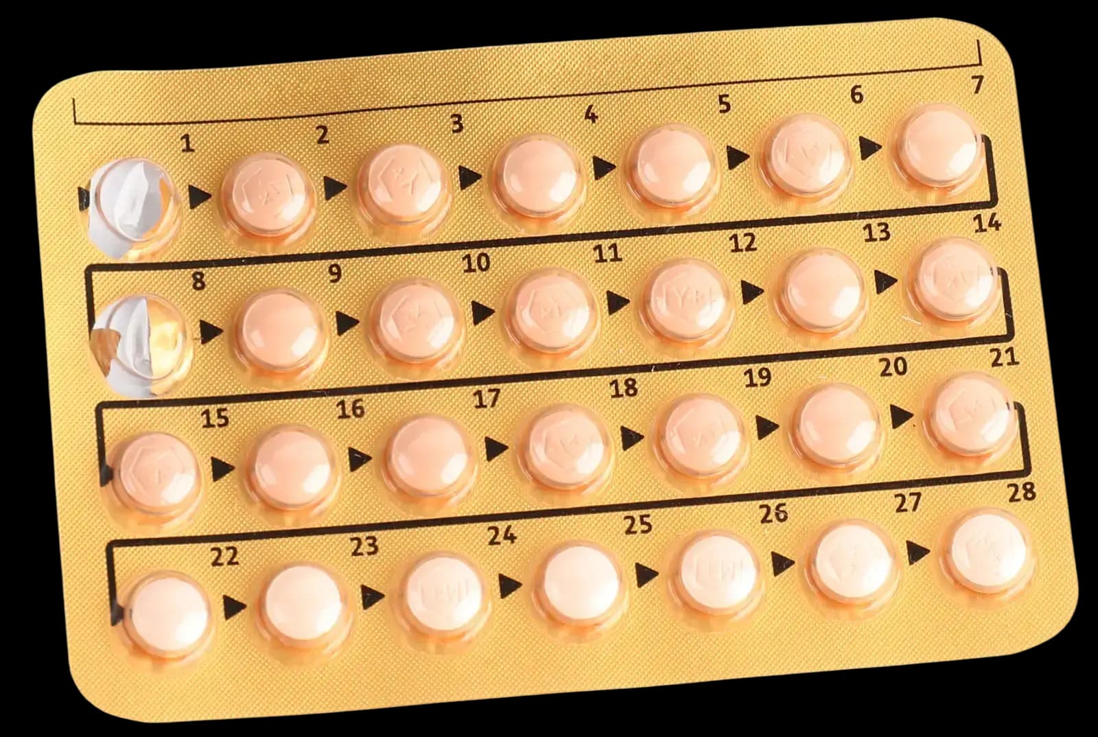 Anticonceptivos